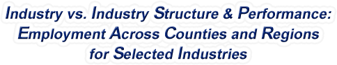 Nebraska - Industry vs. Industry Structure & Performance: Employment Across Counties and Regions for Selected Industries
