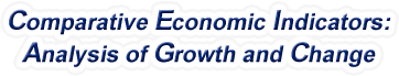 Nebraska - Comparative Economic Indicators: Analysis of Growth and Change, 1969-2022