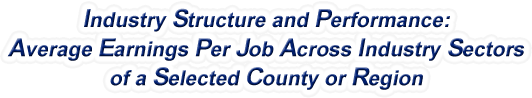 Nebraska - Average Earnings Per Job Across Industry Sectors of a Selected County or Region