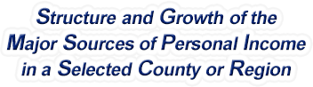 Nebraska Structure & Growth of the Major Sources of Personal Income in a Selected County or Region